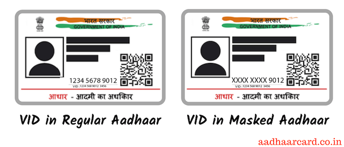 What is Virtual Aadhaar Card(VID) | How to get Aadhar 16 digit Virtual ID?
