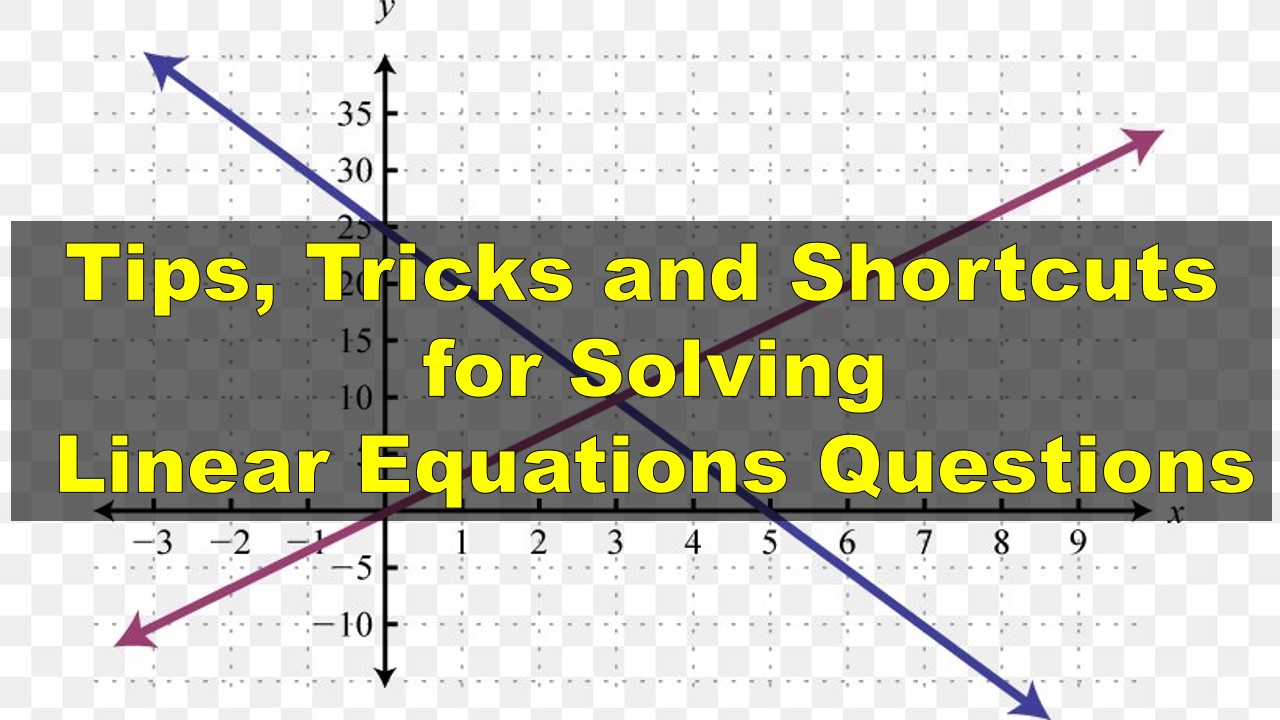 LINEAR EQUATIONS : Tips, Tricks and Shortcuts for Solving  Questions