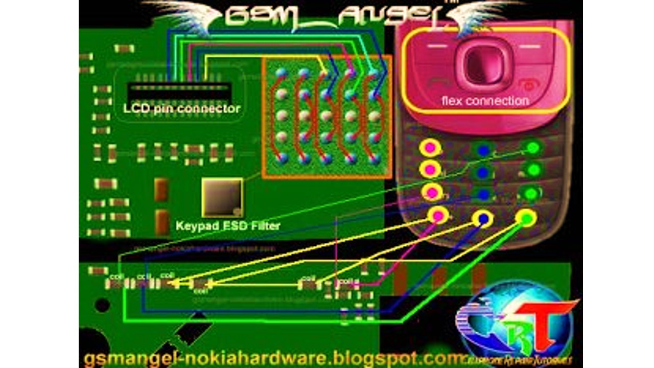 Nokia 2220s slider full keyboard Problem Solution