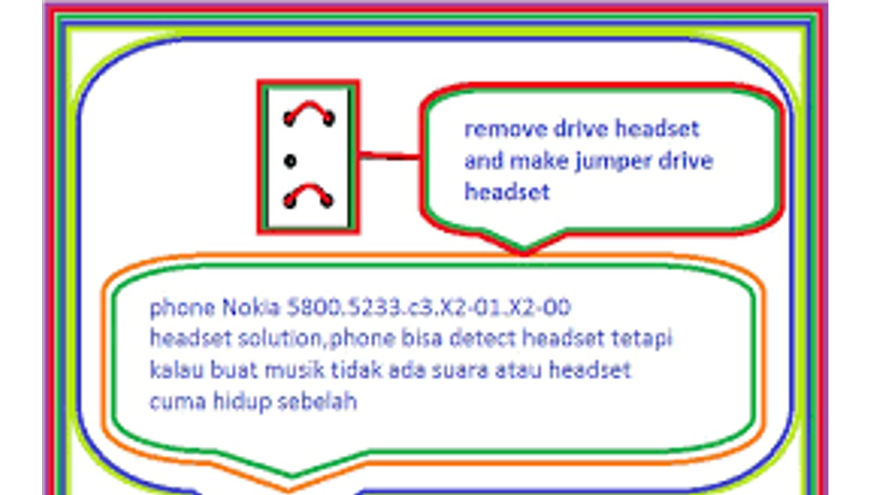 Nokia 5800 Handsfree Solution Jumper Problem Ways Handsfree Not Working