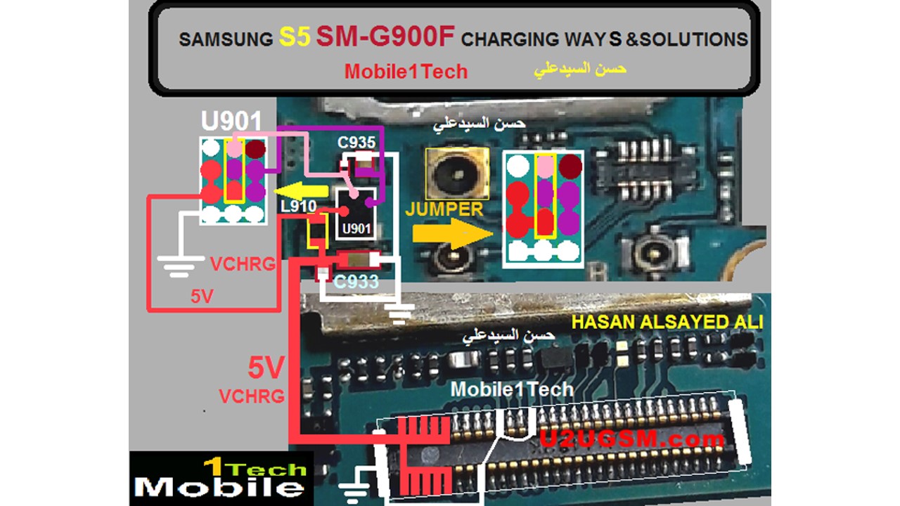 Samsung Galaxy S5 Charging Solution Jumper Problem Ways