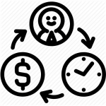 Resources-and-equipment-to-collect-150x150 (1)