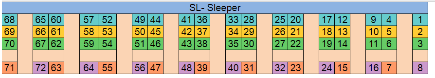 train-seat-map-sleeper-class