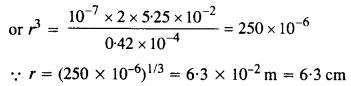 NCERT Solutions for Class 12 Physics Chapter 5 चुंबकत्व और पदार्थ 15