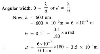 NCERT Solutions for Class 12 Physics Chapter 10 वेव ऑप्टिक्स 12