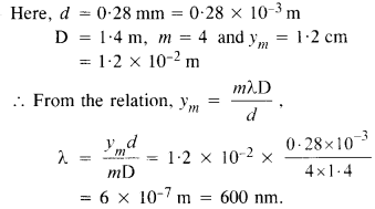 NCERT Solutions for Class 12 Physics Chapter 10 वेव ऑप्टिक्स 3