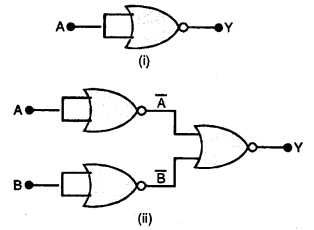 कक्षा 12 भौतिकी के लिए एनसीईआरटी समाधान अध्याय 14 इलेक्ट्रॉनिक्स उपकरण 15