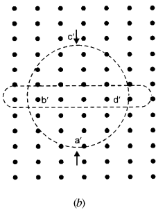कक्षा 12 भौतिकी के लिए एनसीईआरटी समाधान अध्याय 6 विद्युत चुम्बकीय प्रेरण 4