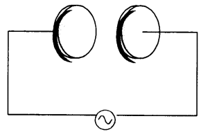 NCERT Solutions for Class 12 Physics Chapter 8 विद्युतचुम्बकीय तरंगें 3