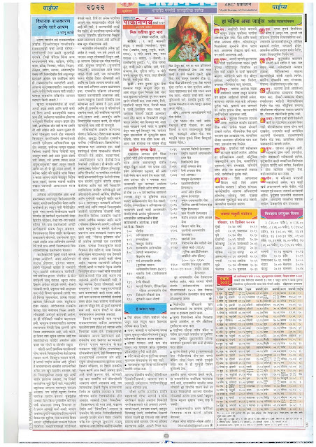 Kalnirnay Marathi Panchang Calendar December 2022