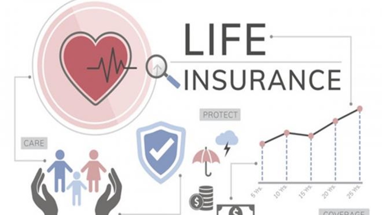 Best Life Insurance Companies