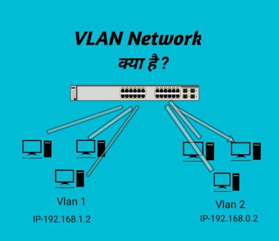 Virtual Lan क्या है। VLAN in Hindi