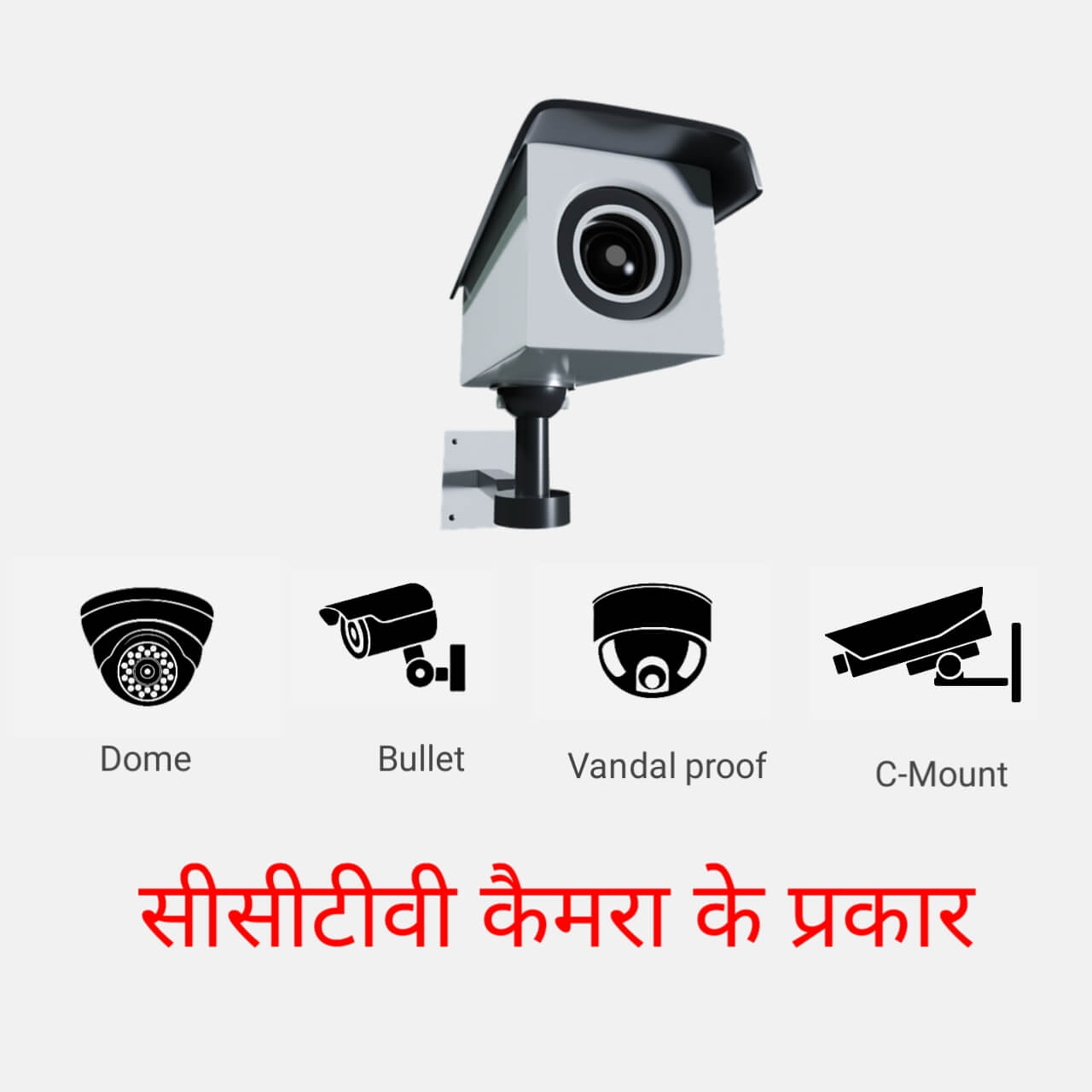 सीसीटीवी कैमरा कितने प्रकार के होते हैं | CCTV Camera Types in Hindi
