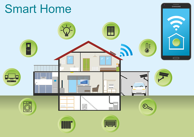 Home Automation क्या होता है?