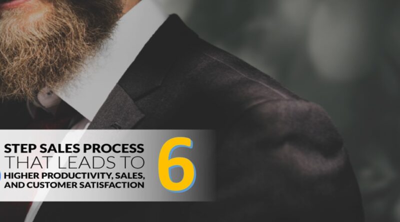 6 CRM Processes That Make a Sales Team Way More Efficient