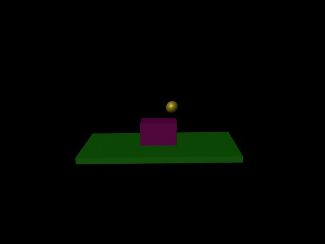 Concept of Frames in Animation-How to Set Frames for Animating Body in 3D Dimension