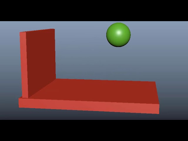 Learn Basic Concept of 3D Animation-How to Animate the Body in three Dimension