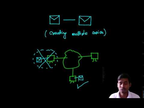 Replication techniques and its Types in Distributed Computing