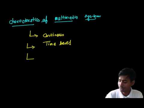 Characteristics of Multimedia System-What is multimedia system-multimedia design