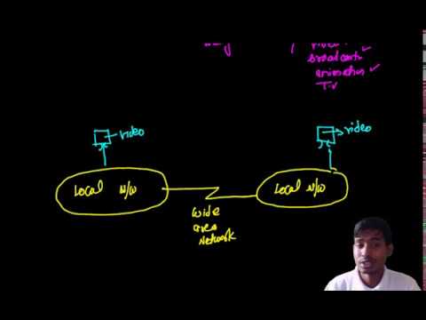 Distributed Multimedia System Design-Classification and Architecture