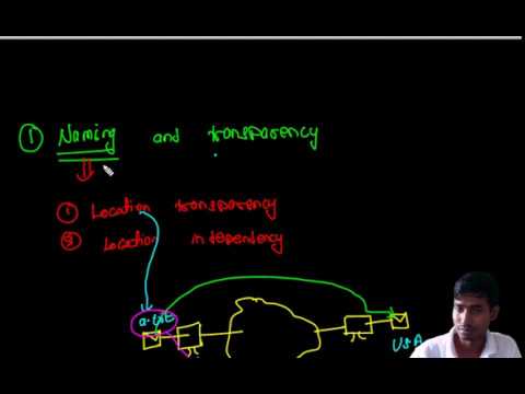 Naming and Location Transparency in Distributed System-Location Transparency