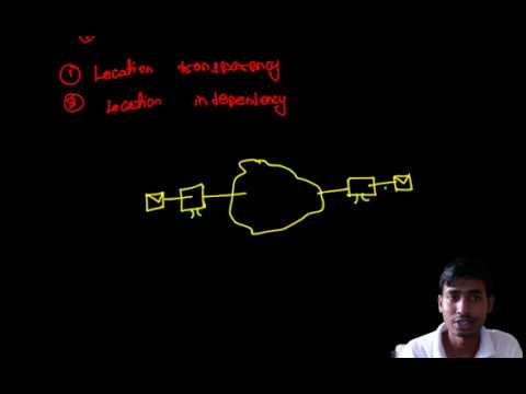 Naming and Location transparency in Distributed Computing System and Distributed Database System