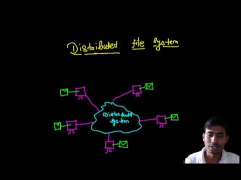 Distributed File System-DFS File Server-DFS File System-Dfs File System Client