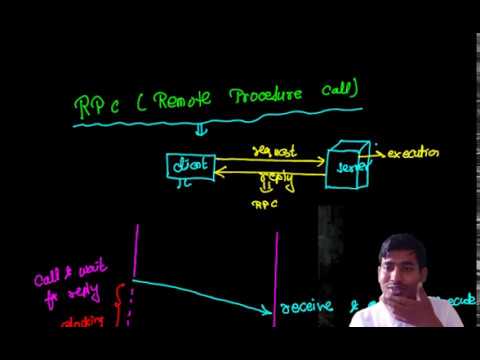 Remote Procedure Call-RPC define procedure java rpc-Remote Procedure Call in Distributed System