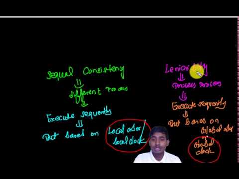 SEQUENTIAL CONSISTENCY MODEL AND LINEARIZABILITY MODEL IN DISTRIBUTED SYSTEM