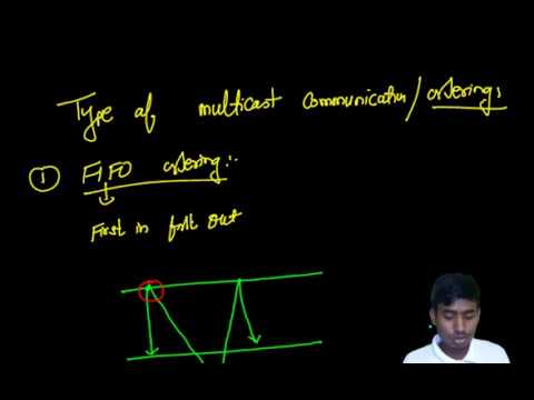 Multicast Ordering FIFO Ordering algorithm in distributed systems-Maker Activemq Client