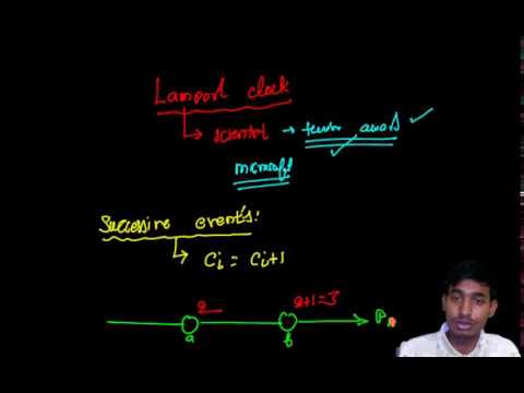 Logical Clock: Lamport Clock and Vector Clock in Distributed System – Logical Time-Lamport’s and Vector Algorithm