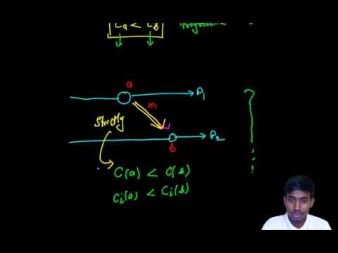 LOGICAL CLOCK IN DISTRIBUTED SYSTEM HAPPENED BEFORE CLOCK CLOCK SYNC CLOCK VECTOR