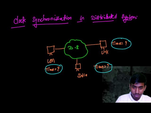 Clock Synchronization in Distributed System With Algorithm and Example