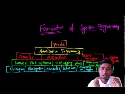 System Programming: System programming tutorial in Hindi-An introduction to System programming with it’s foundations