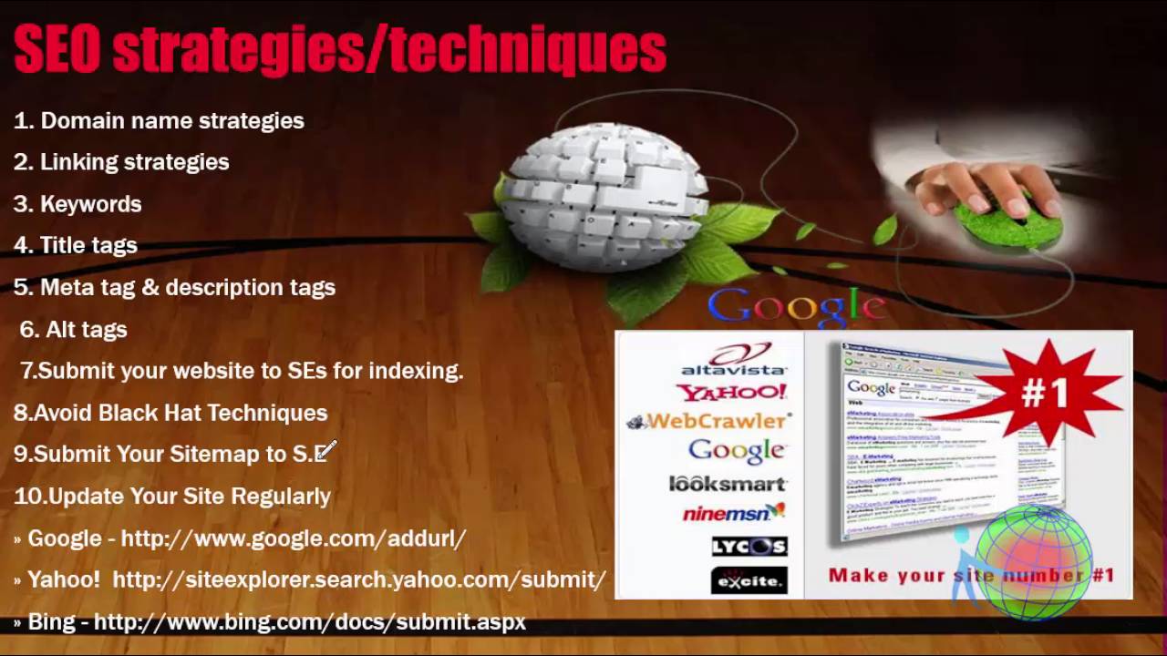 Advance Search Engine Optimization best strategies and techniques of Ranking page on Google