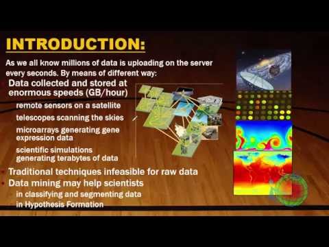 SERP TECHNIQUES: Search Engine Optimization strategies techniques(Domain name and Linking strategies)