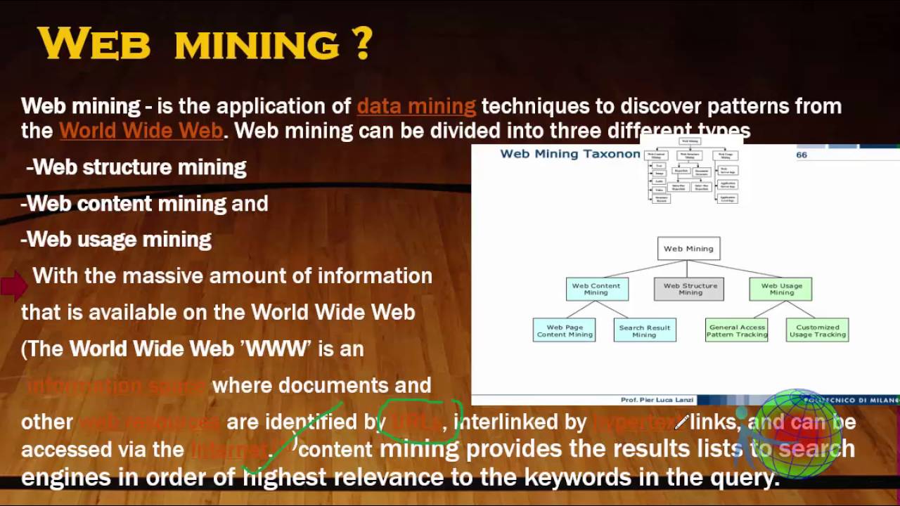 Advance Search Engines with it’s complete architecture diagram and list of internet search engines