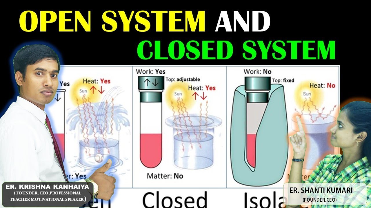System Analysis and Design: Open System Closed System OSO-OSI-OST Difference between Open system and Closed system