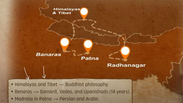 The characteristics of a successful student that every student should have.