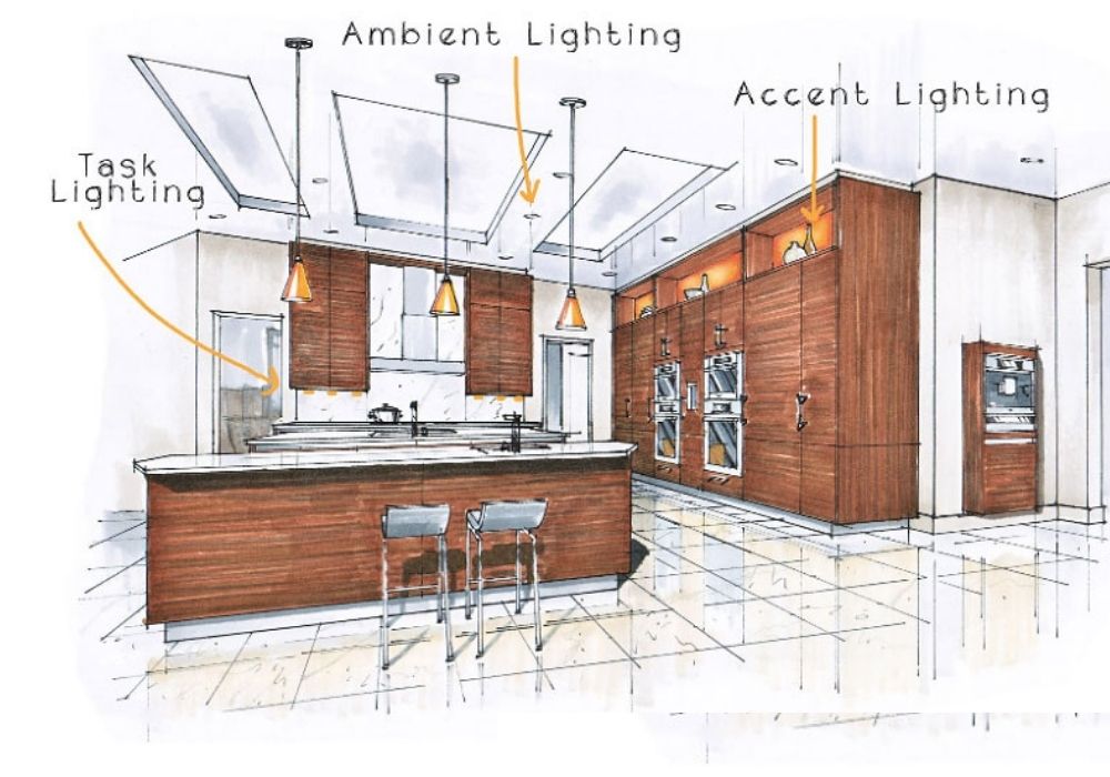 A Quick Guide To Ambient, Accent, & Task Lighting