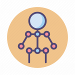 Motion-capture-150x150