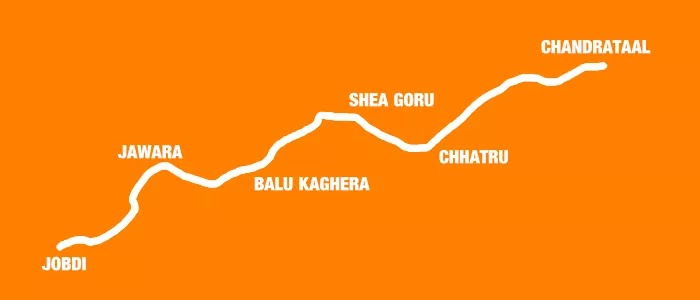 Hampta Pass - Manali Travel Guide Hampta Pass - Manali Travel Guide