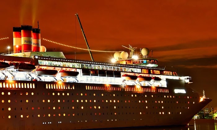 Best Places to Visit in Goa