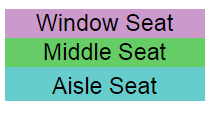 seating-arrangement