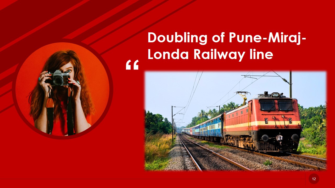 Doubling of Pune-Miraj-Londa Railway line