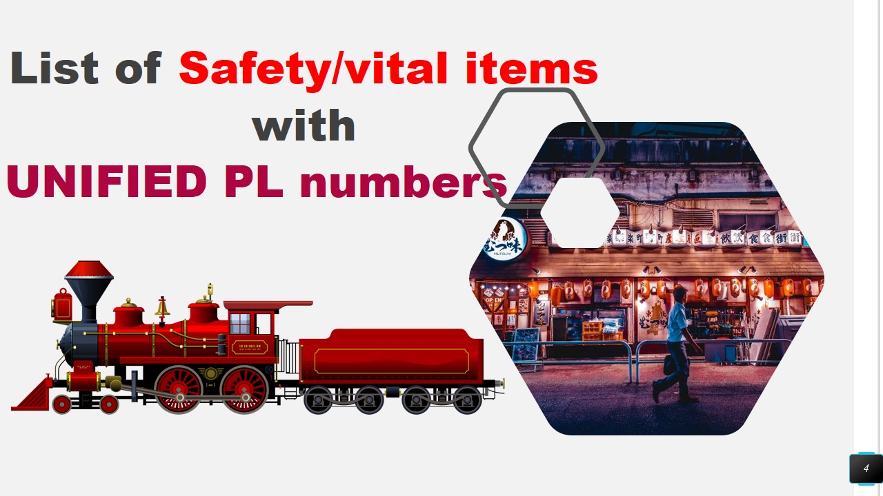 List of Safety/vital items with unified PL numbers 2025