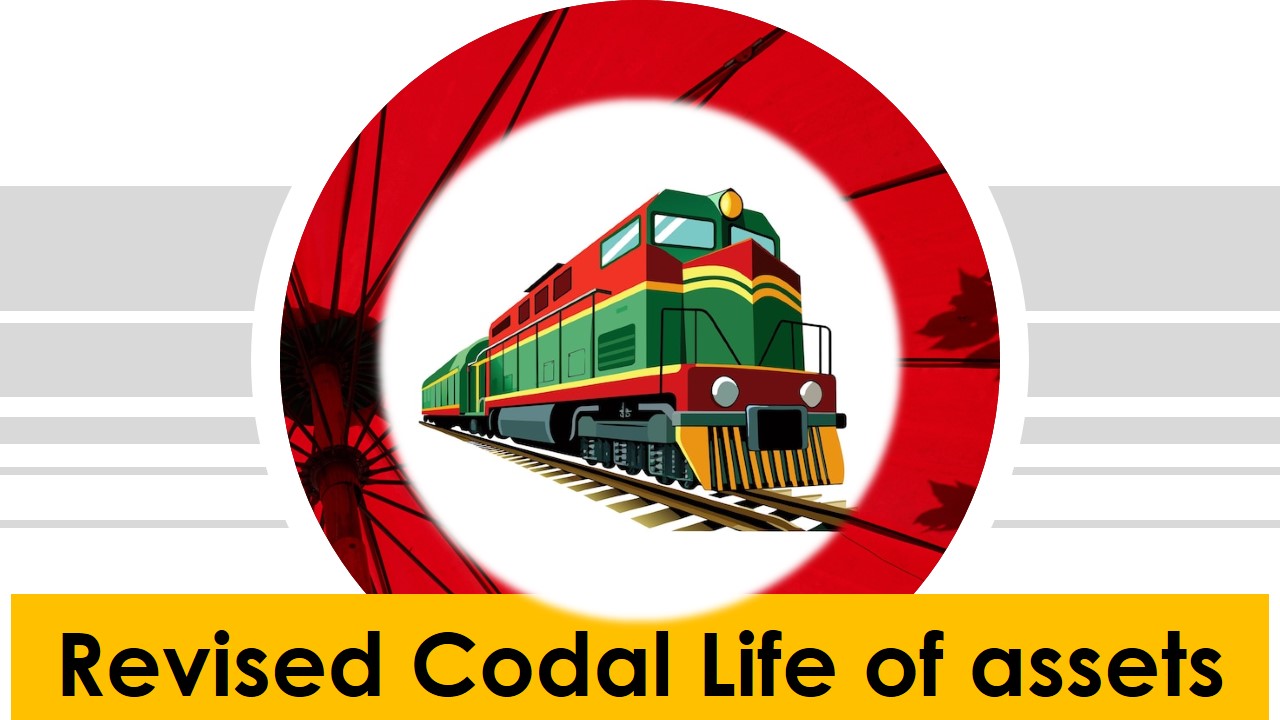 Revised Codal Life of assets – ACS No. 76 in F-I