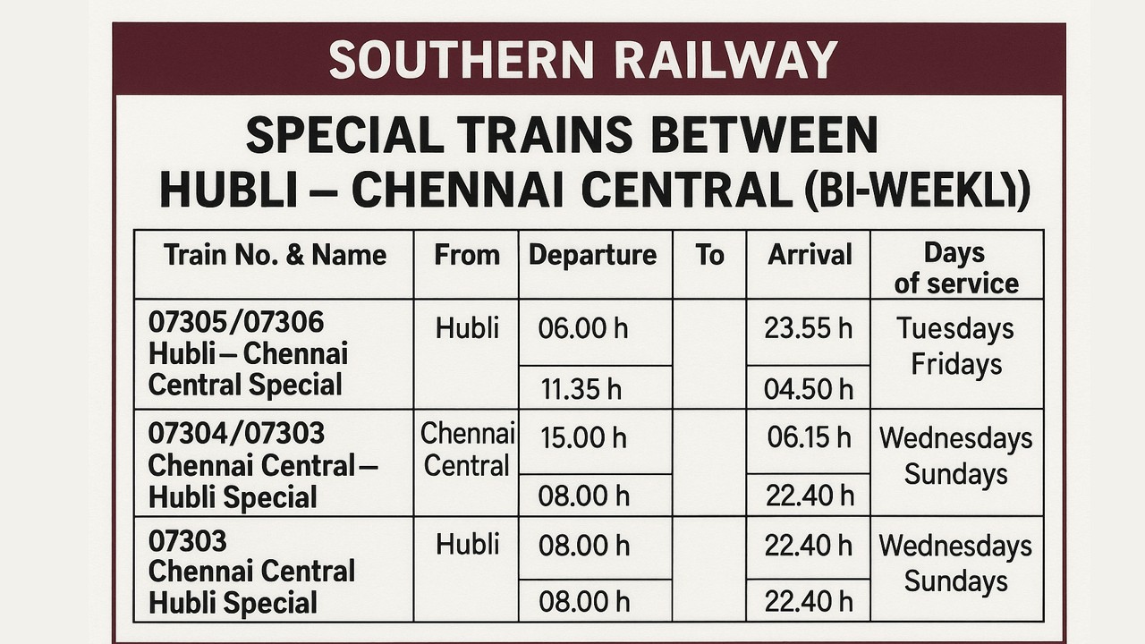 Special Trains Between Hubli – Chennai Central Bi-Weekly -Southern Railway