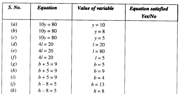 NCERT Solutions for Class 6 Maths Chapter 11 Algebra 19