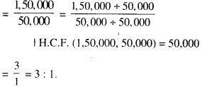 NCERT Solutions for Class 6 Maths Chapter 12 Ratio and Proportion 12